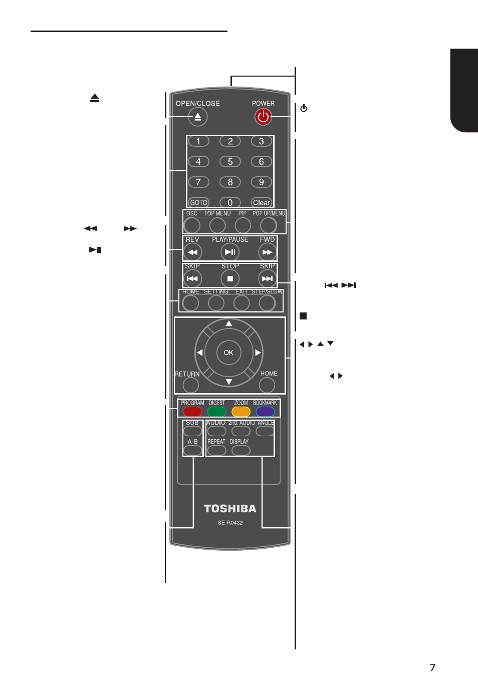 English 7 | Toshiba BDX2400 User Manual | Page 7 / 51