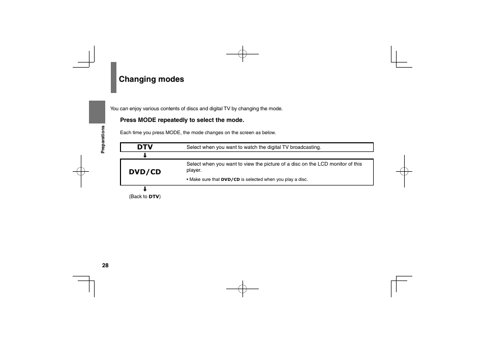 Changing modes, Dvd/cd | Toshiba SDP74D User Manual | Page 28 / 76