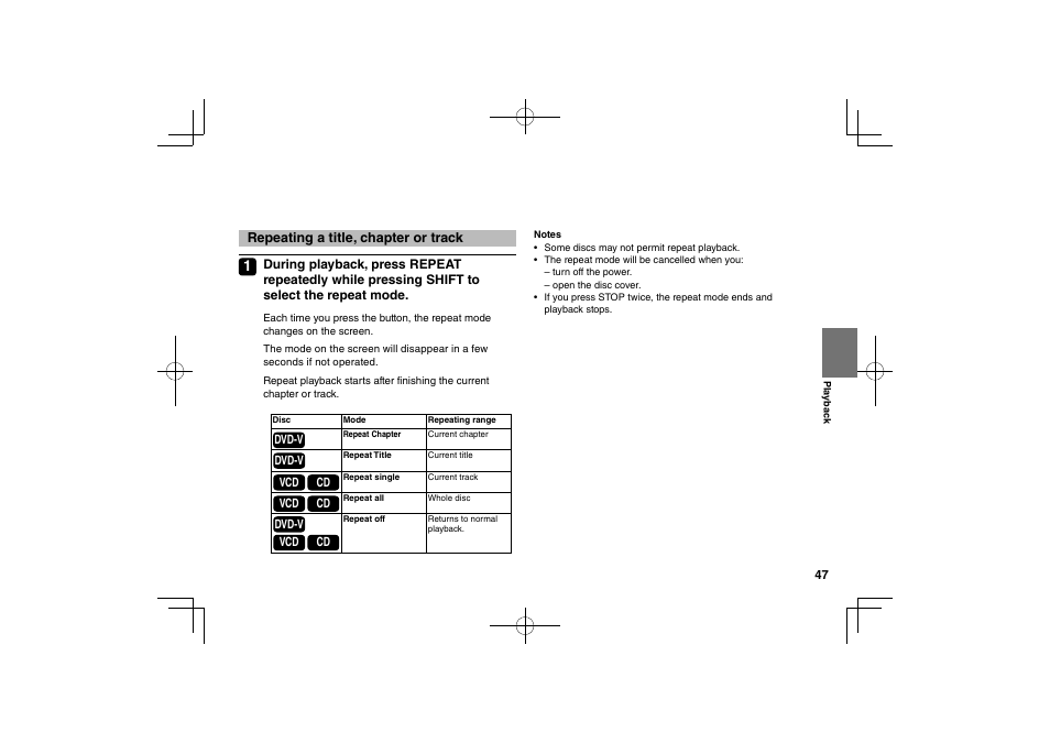 Toshiba SDP74D User Manual | Page 47 / 76