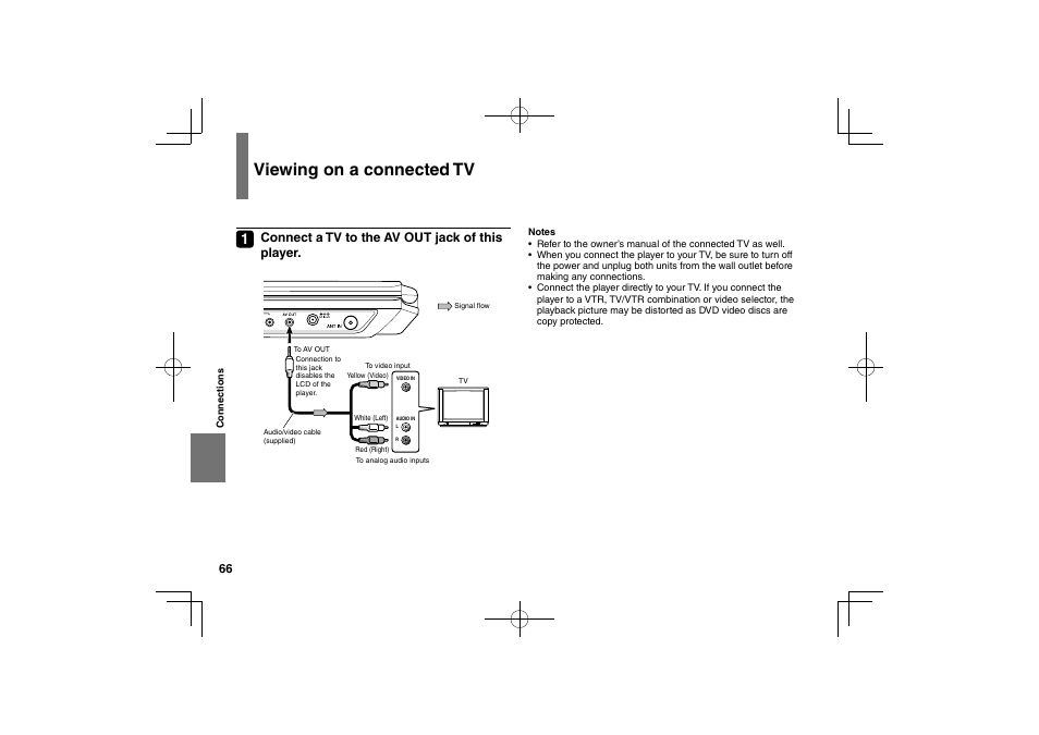 Viewing on a connected tv, Connect a tv to the av out jack of this player | Toshiba SDP74D User Manual | Page 66 / 76