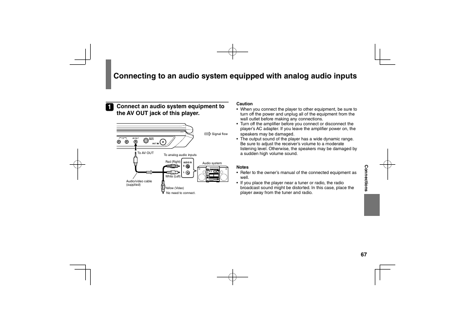 Toshiba SDP74D User Manual | Page 67 / 76