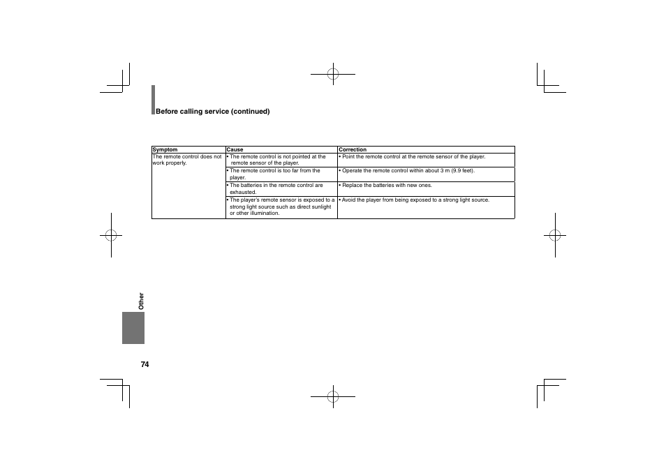 Toshiba SDP74D User Manual | Page 74 / 76