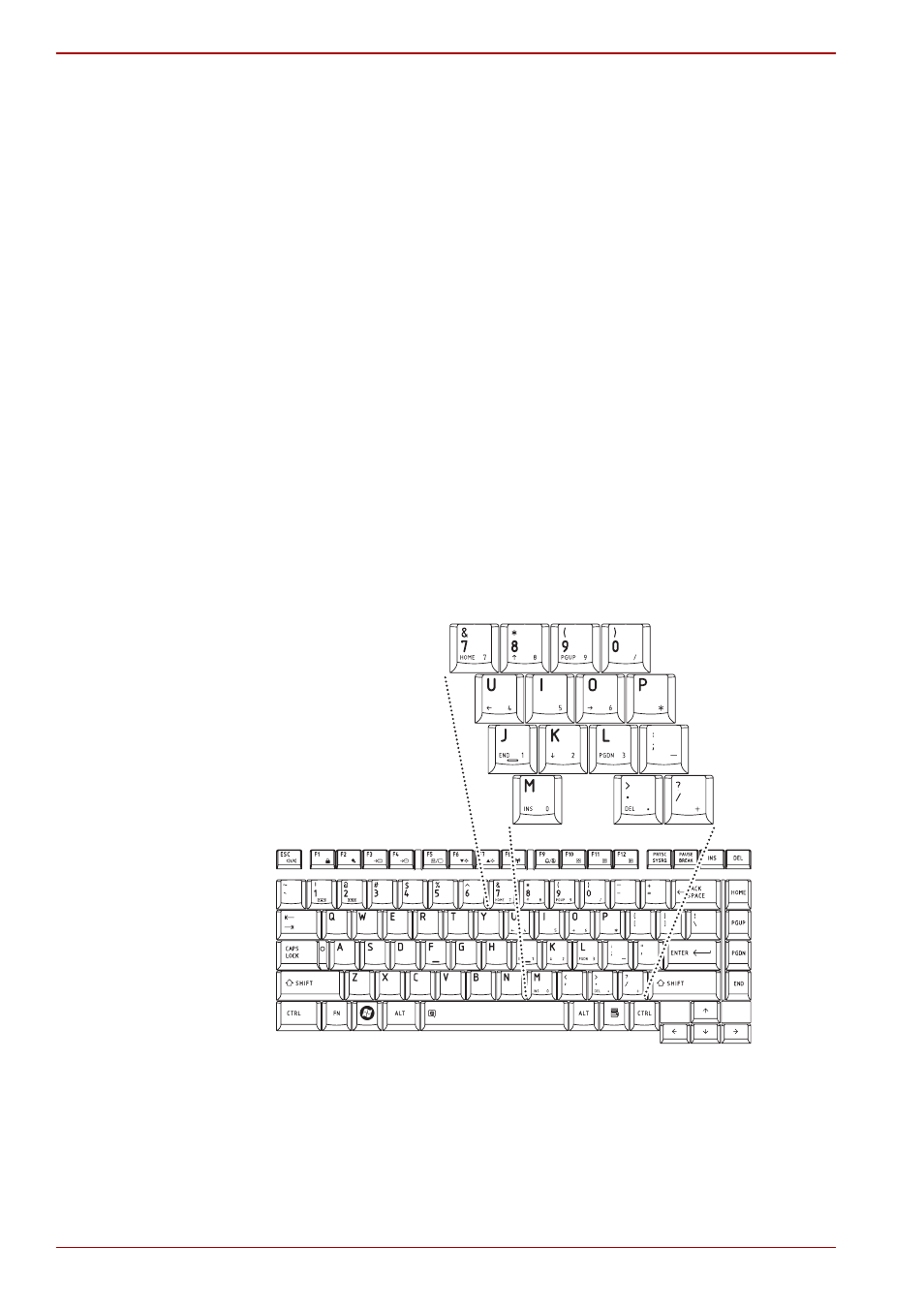 Keypad overlay, Keypad overlay -6, Section | Toshiba Qosmio F50 User Manual | Page 122 / 252
