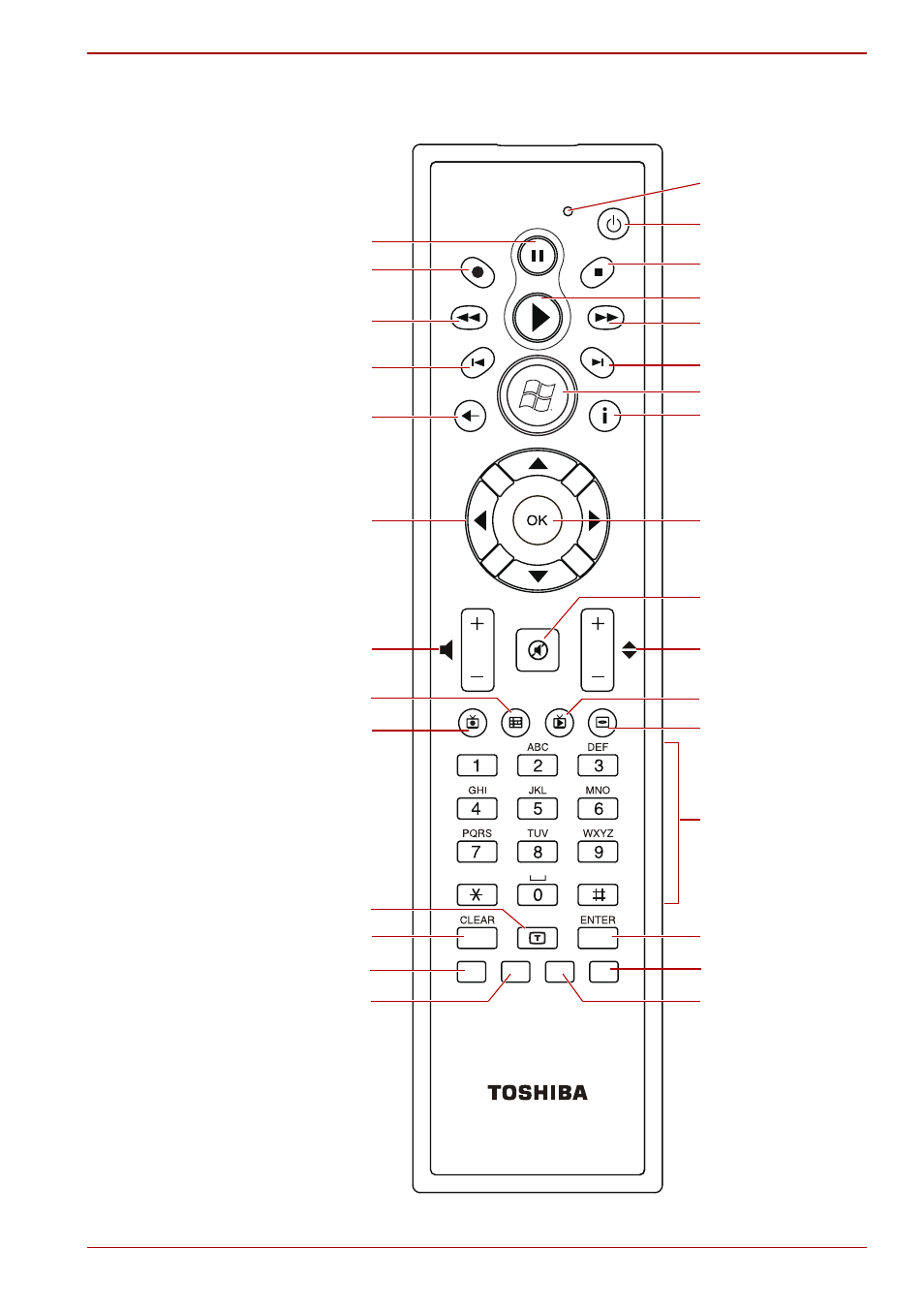 Full size remote controller | Toshiba Qosmio F50 User Manual | Page 149 / 252