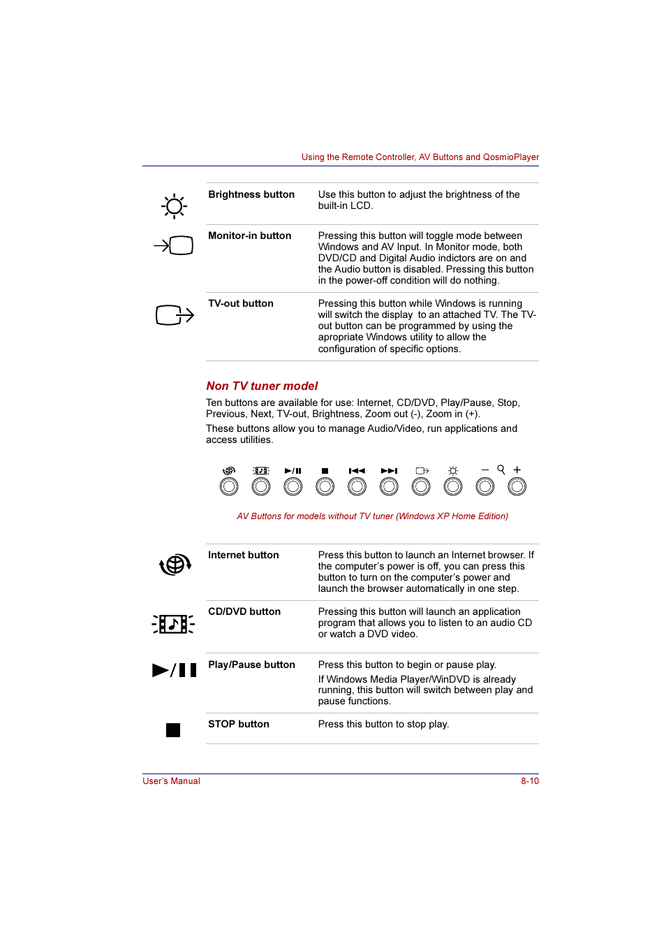 Toshiba Qosmio G10 User Manual | Page 147 / 235