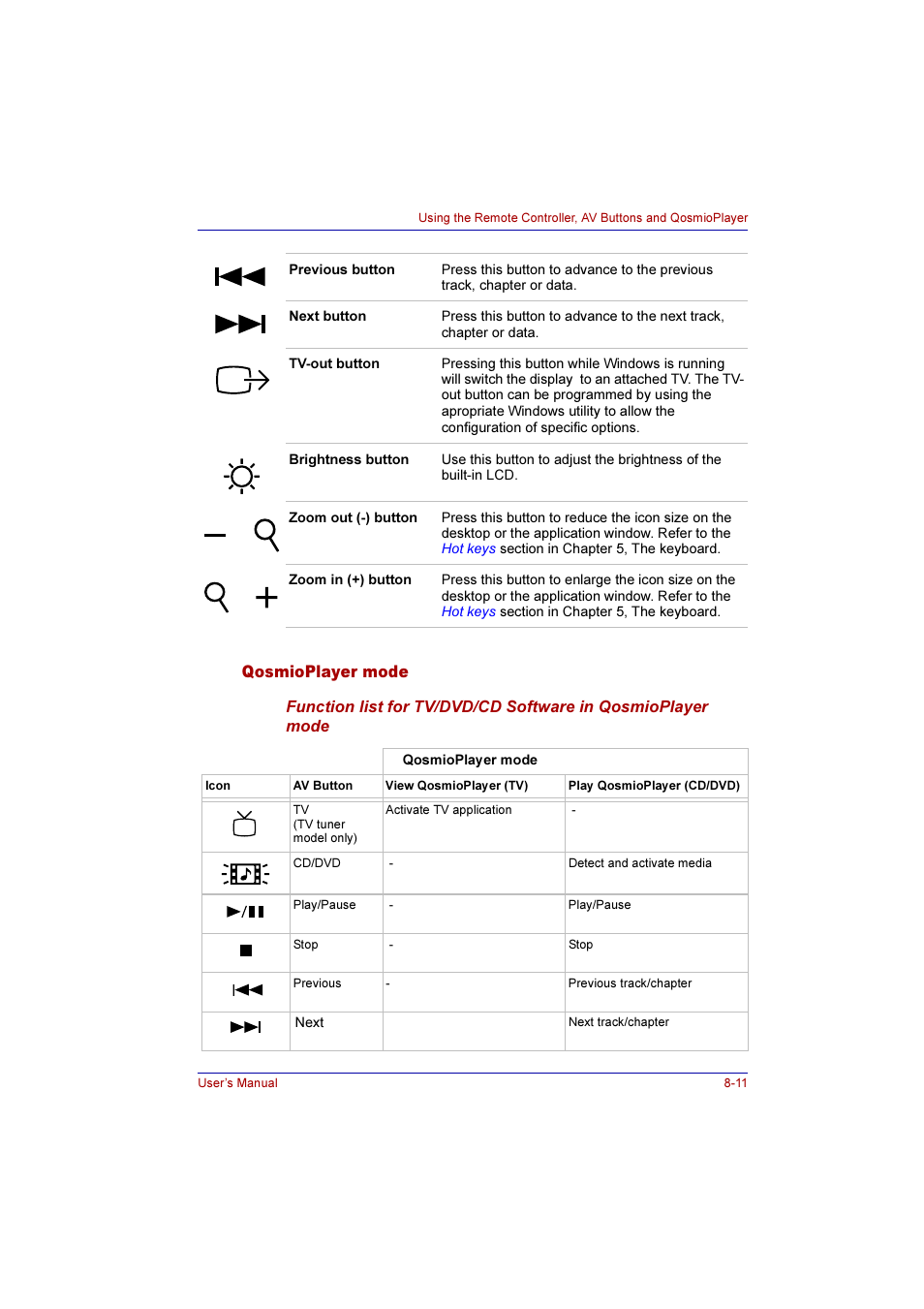 Qosmioplayer mode, Qosmioplayer mode -11 | Toshiba Qosmio G10 User Manual | Page 148 / 235