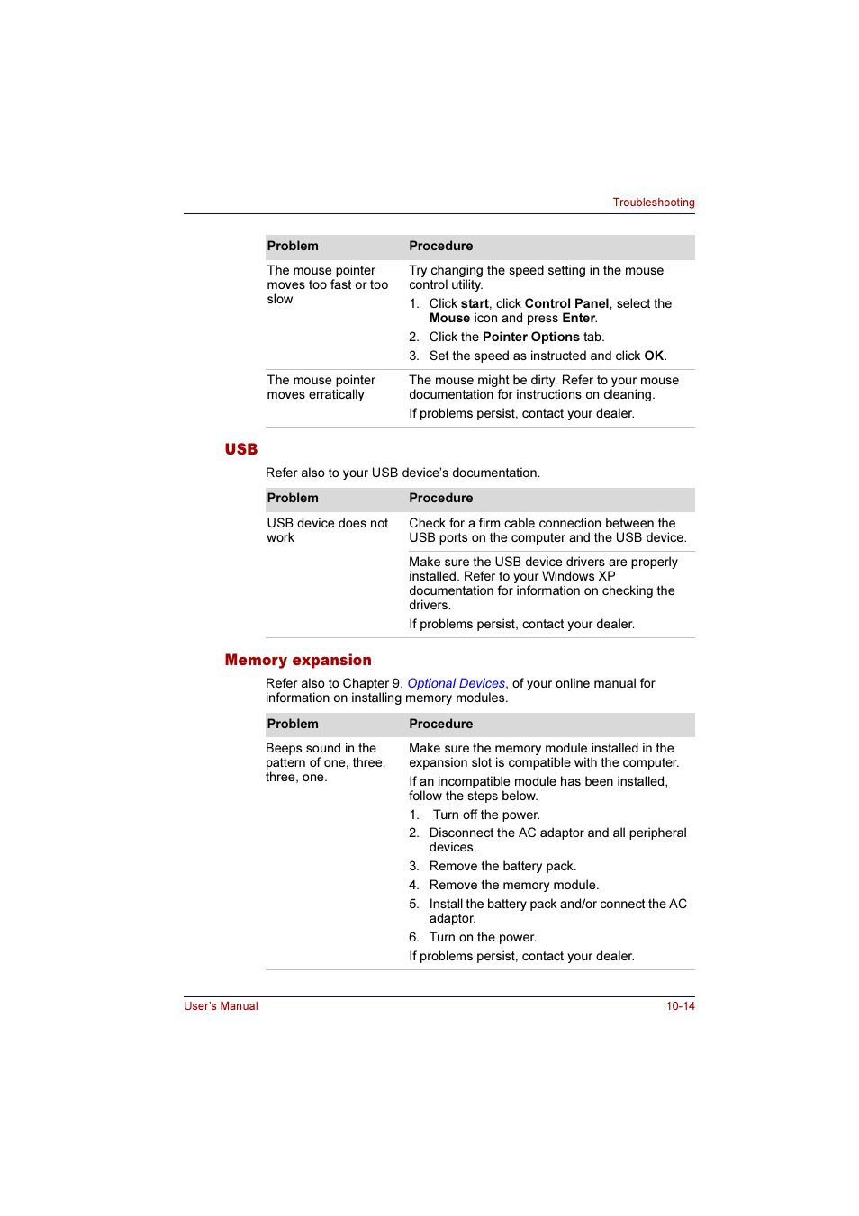 Memory expansion, Usb -14 memory expansion -14 | Toshiba Qosmio G10 User Manual | Page 194 / 235