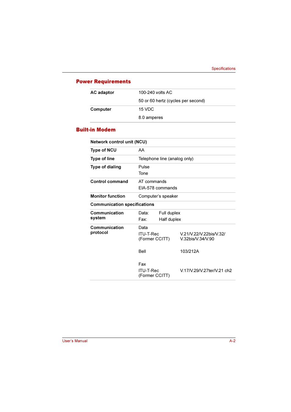 Toshiba Qosmio G10 User Manual | Page 200 / 235