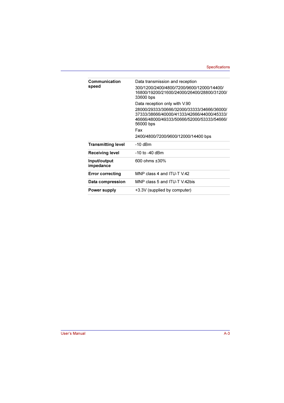 Toshiba Qosmio G10 User Manual | Page 201 / 235