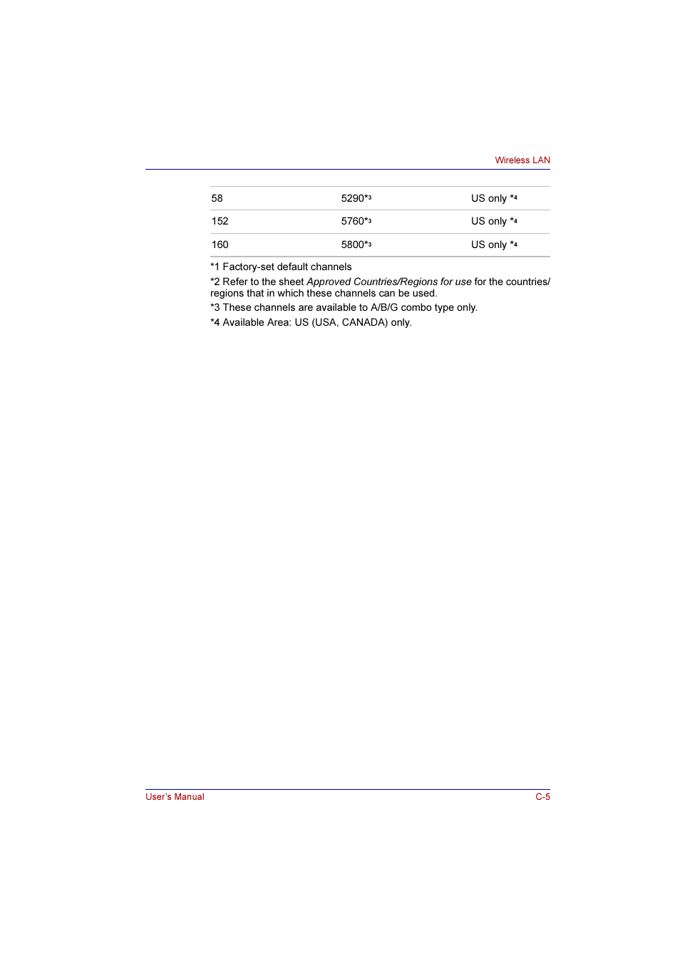 Toshiba Qosmio G10 User Manual | Page 212 / 235