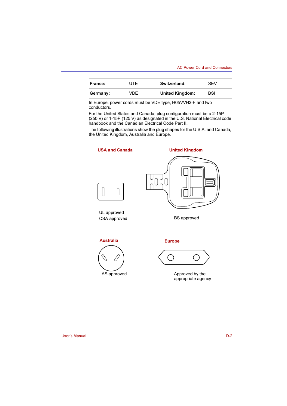 Toshiba Qosmio G10 User Manual | Page 214 / 235