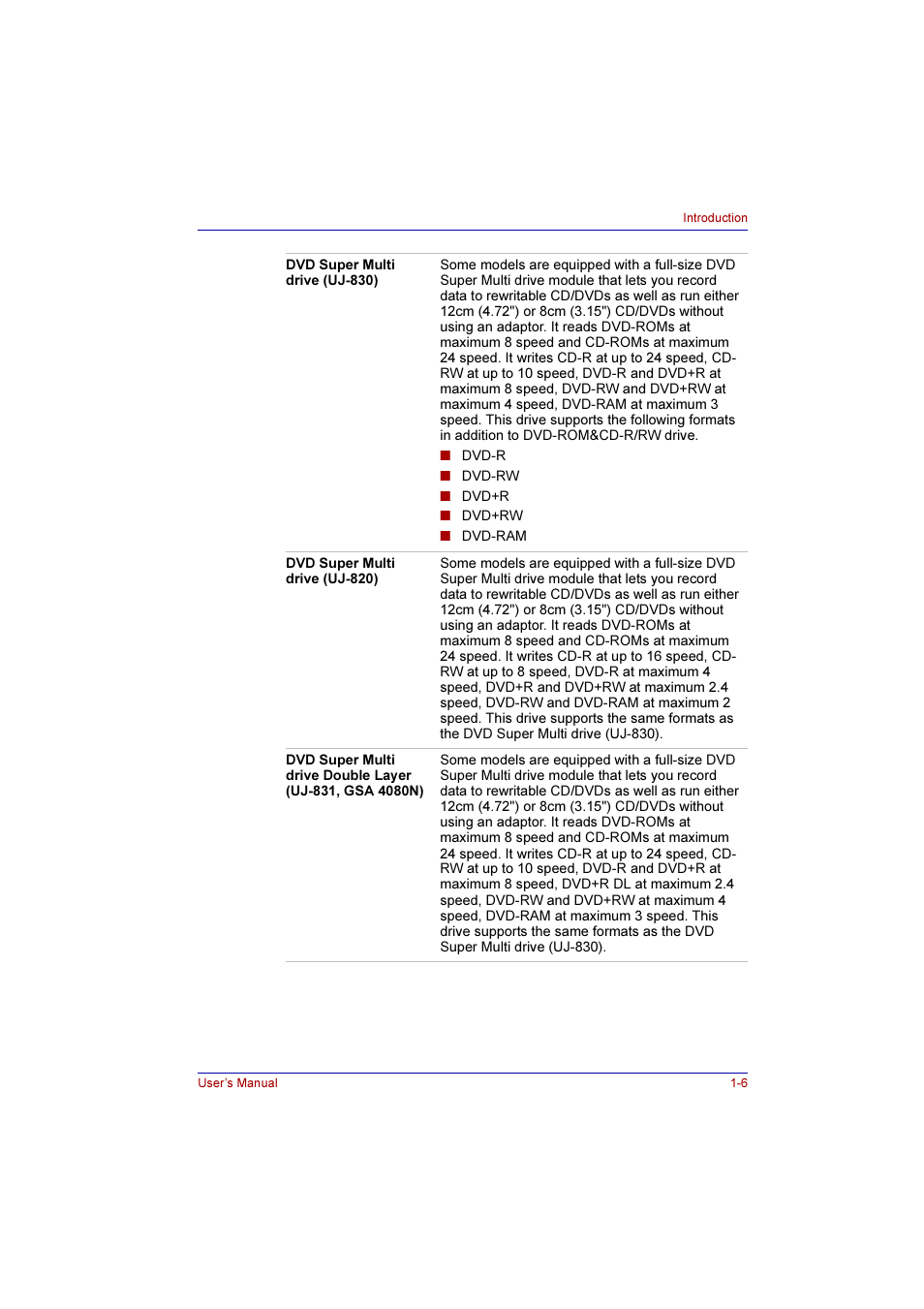 Toshiba Qosmio G10 User Manual | Page 39 / 235