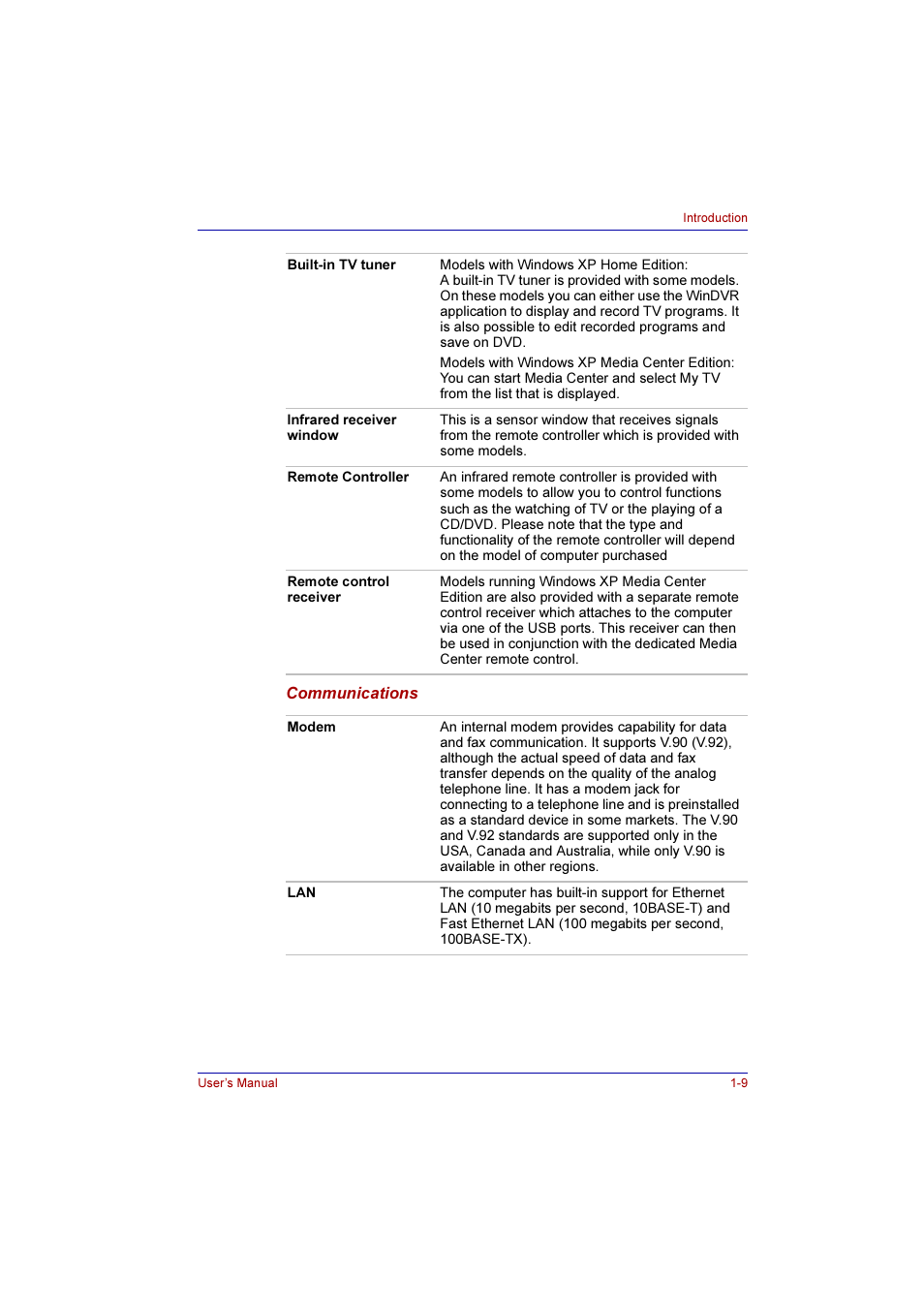 Toshiba Qosmio G10 User Manual | Page 42 / 235