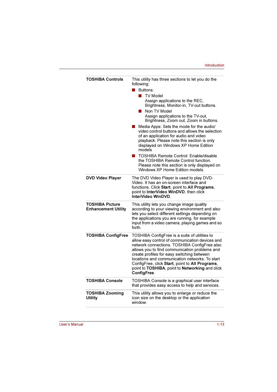 Toshiba Qosmio G10 User Manual | Page 46 / 235