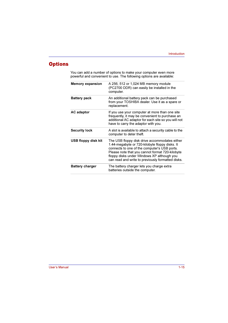 Options, Options -15 | Toshiba Qosmio G10 User Manual | Page 48 / 235