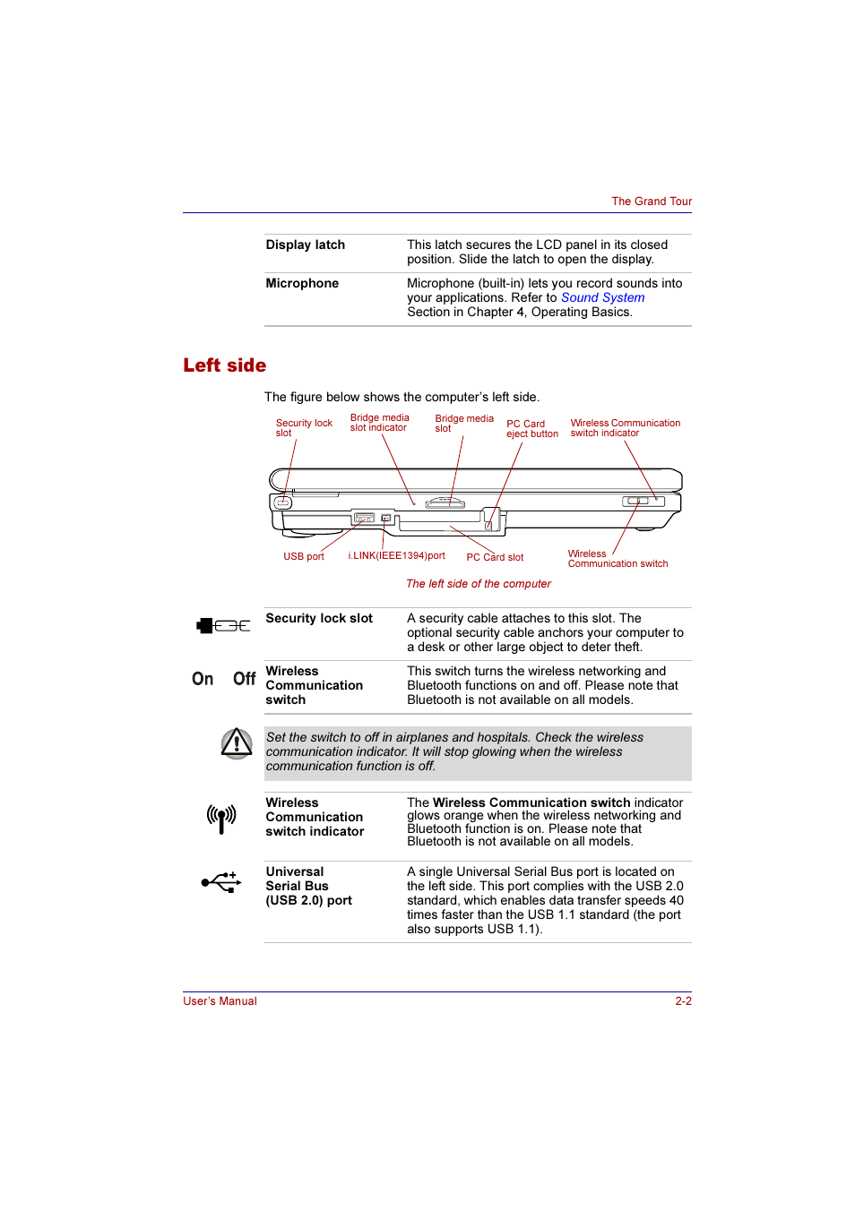 Left side, Left side -2 | Toshiba Qosmio G10 User Manual | Page 50 / 235