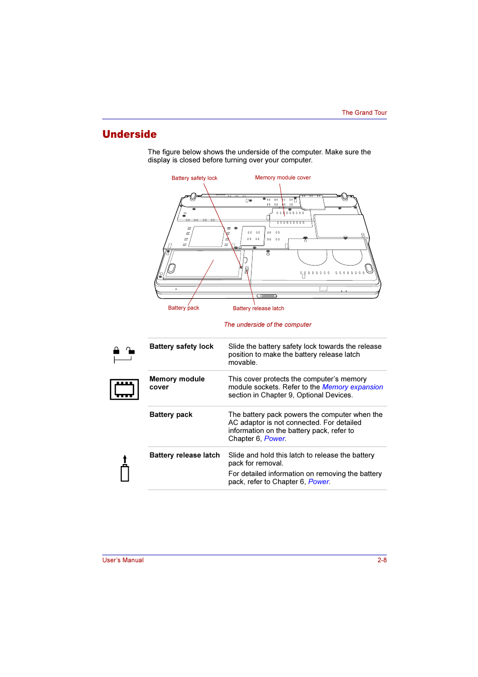 Underside, Underside -8 | Toshiba Qosmio G10 User Manual | Page 56 / 235