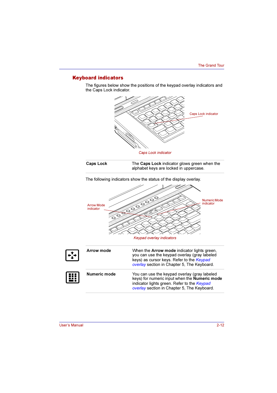 Keyboard indicators, Keyboard indicators -12 | Toshiba Qosmio G10 User Manual | Page 60 / 235