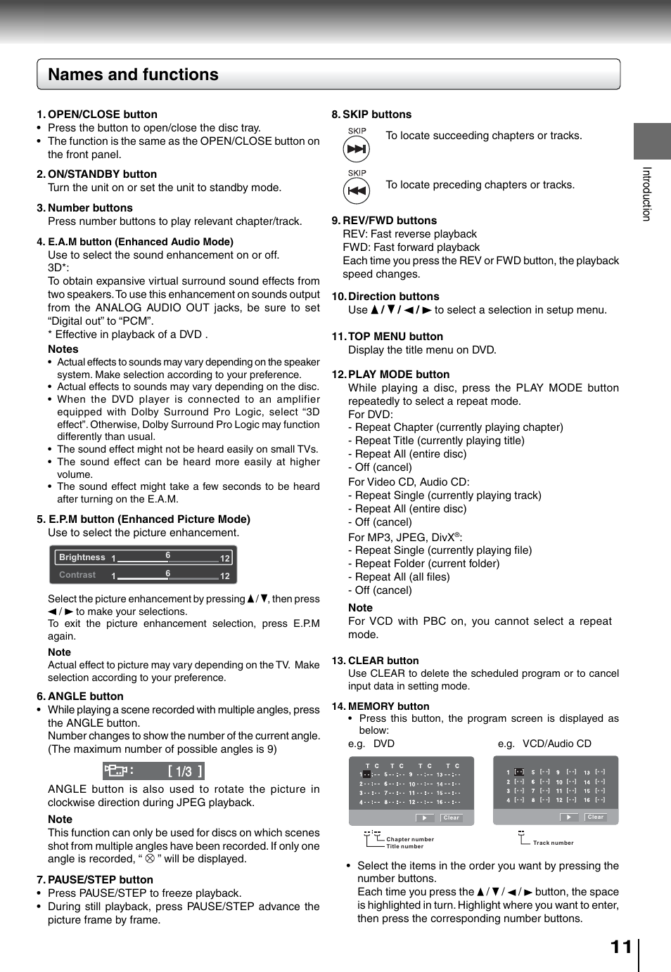 Names and functions | Toshiba SD4015 User Manual | Page 11 / 28