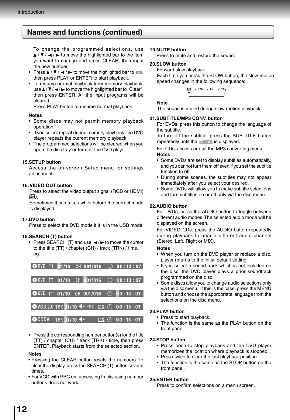 Names and functions (continued) | Toshiba SD4015 User Manual | Page 12 / 28