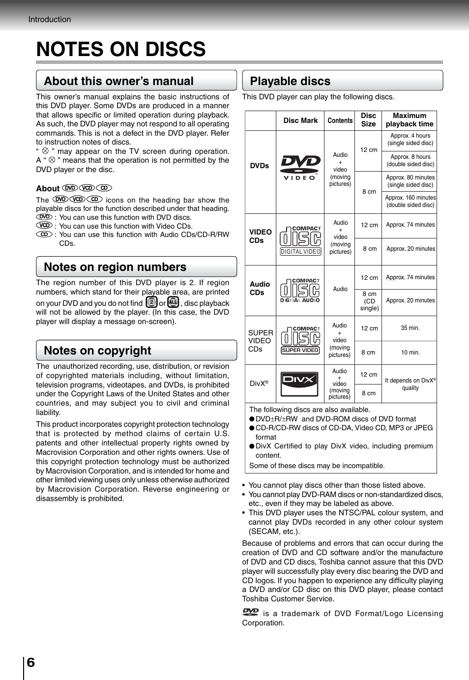 About this owner’s manual, Playable discs | Toshiba SD4015 User Manual | Page 6 / 28