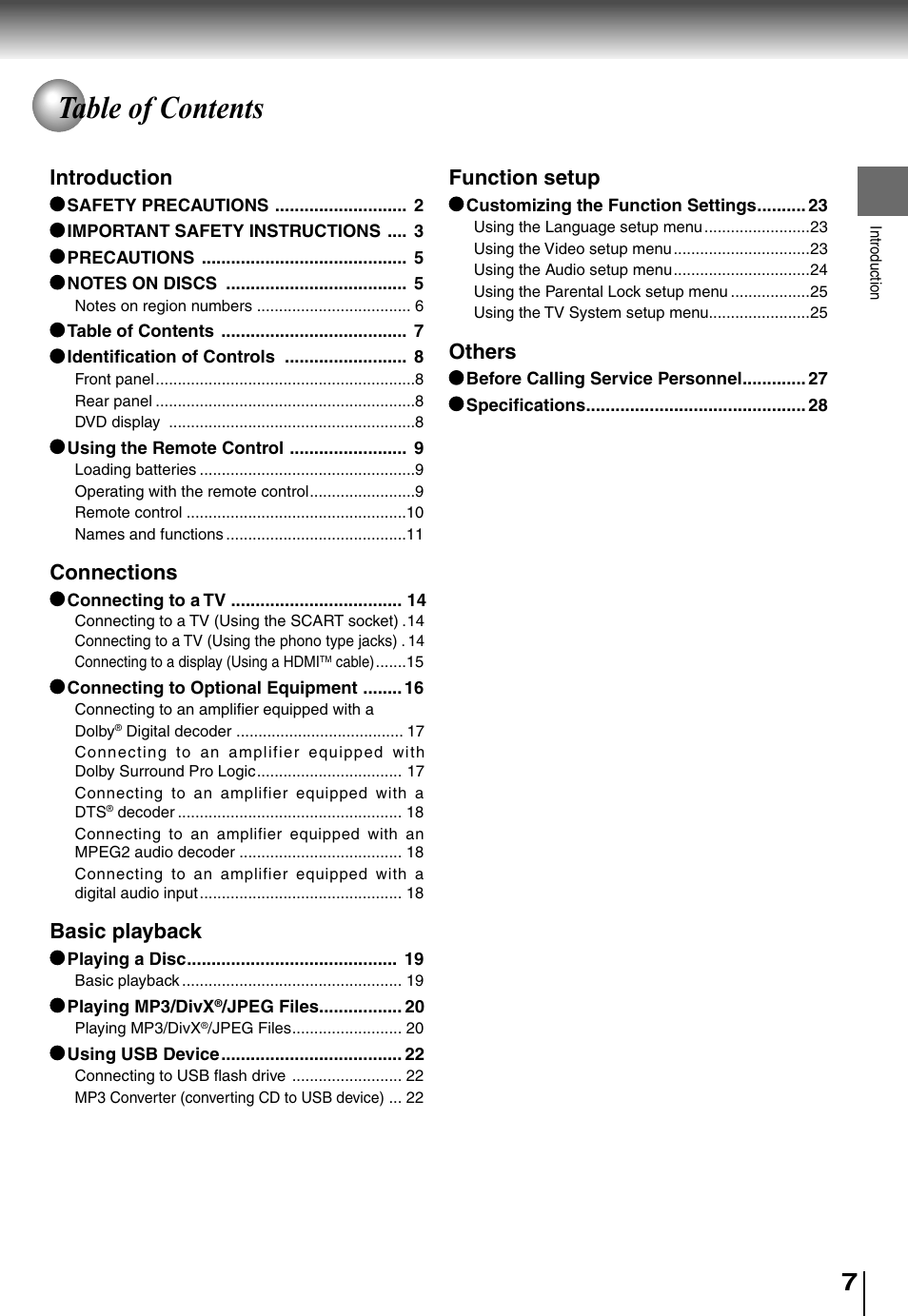 Toshiba SD4015 User Manual | Page 7 / 28