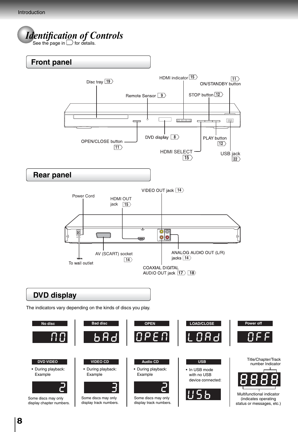 Identifi cation of controls, Front panel rear panel, Dvd display | Toshiba SD4015 User Manual | Page 8 / 28