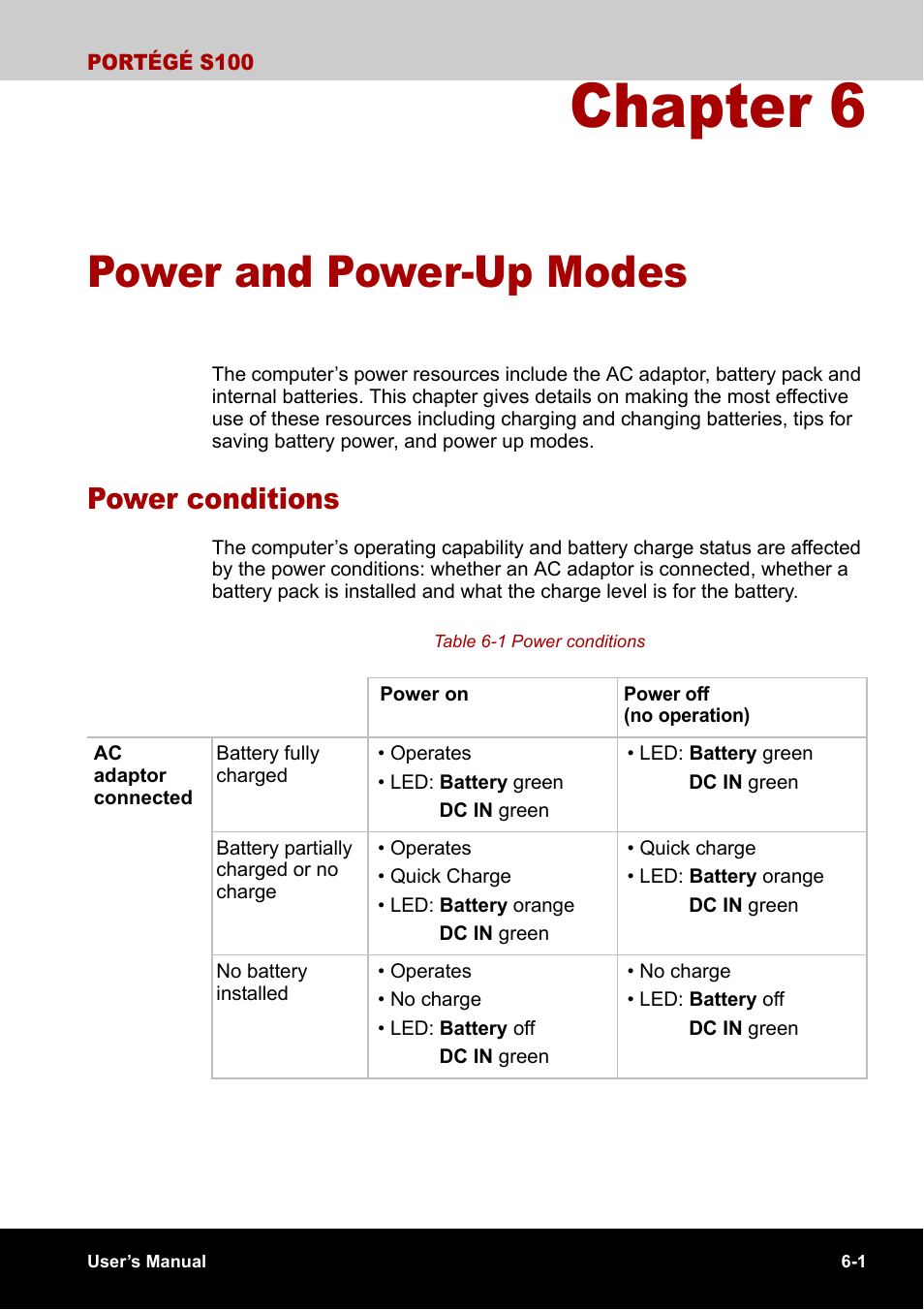 Chapter 6 - power and power-up modes, Power conditions, Chapter 6 | Power and power-up modes, Power conditions -1, Power and power-up, Modes | Toshiba Portege S100 User Manual | Page 105 / 216