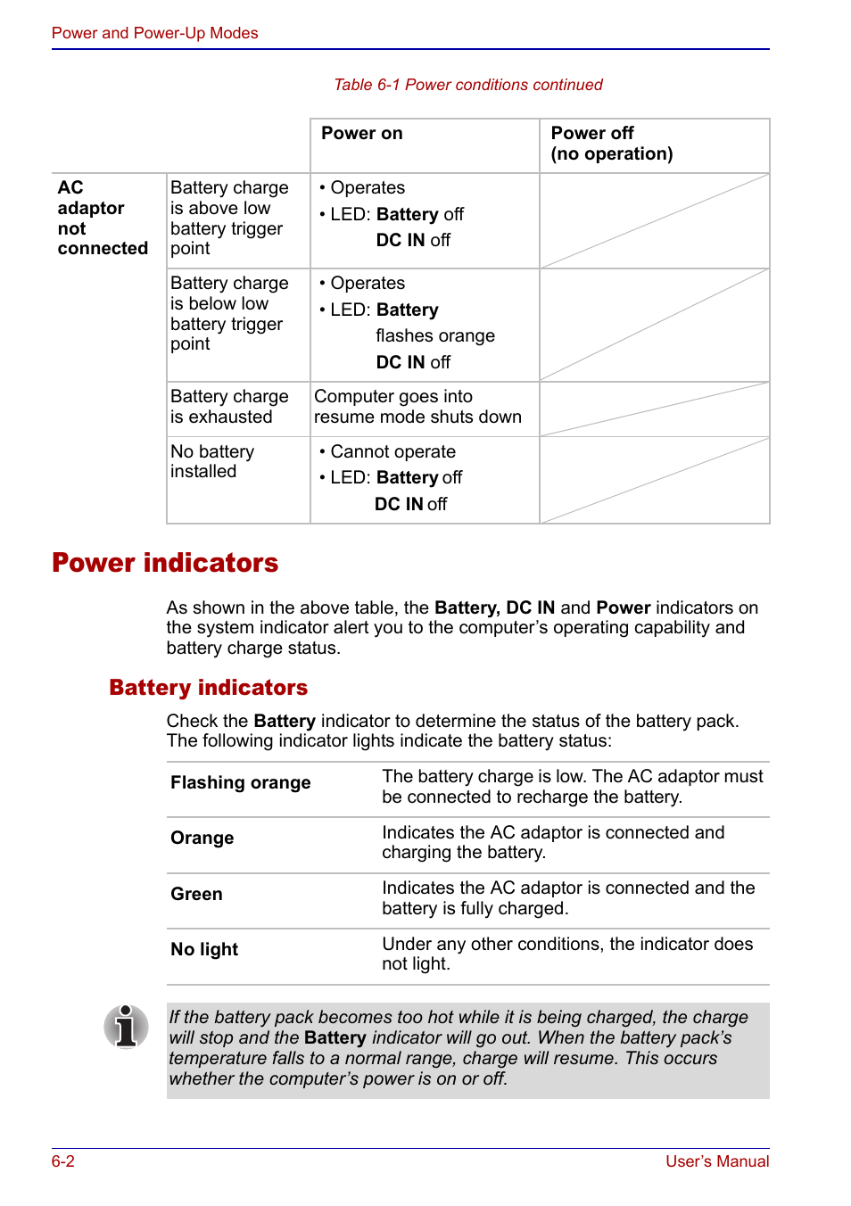 Power indicators, Power indicators -2, Battery indicators | Toshiba Portege S100 User Manual | Page 106 / 216