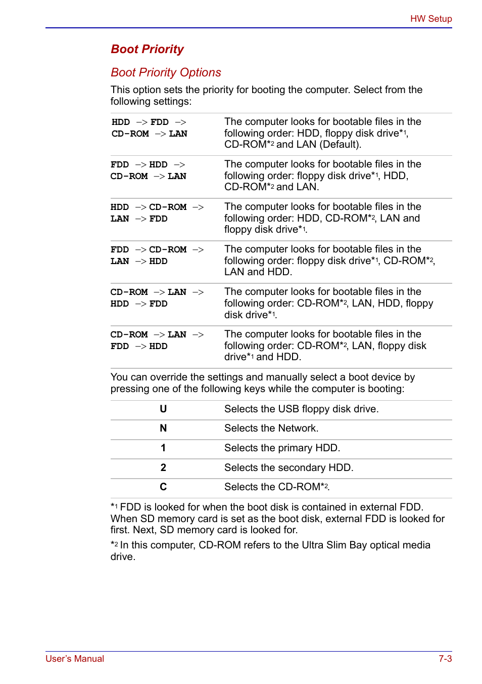 Boot priority, Section in ch, Boot priority boot priority options | Toshiba Portege S100 User Manual | Page 125 / 216