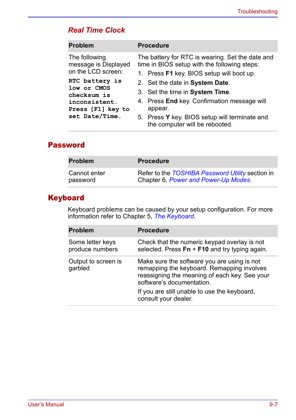 Password keyboard | Toshiba Portege S100 User Manual | Page 157 / 216