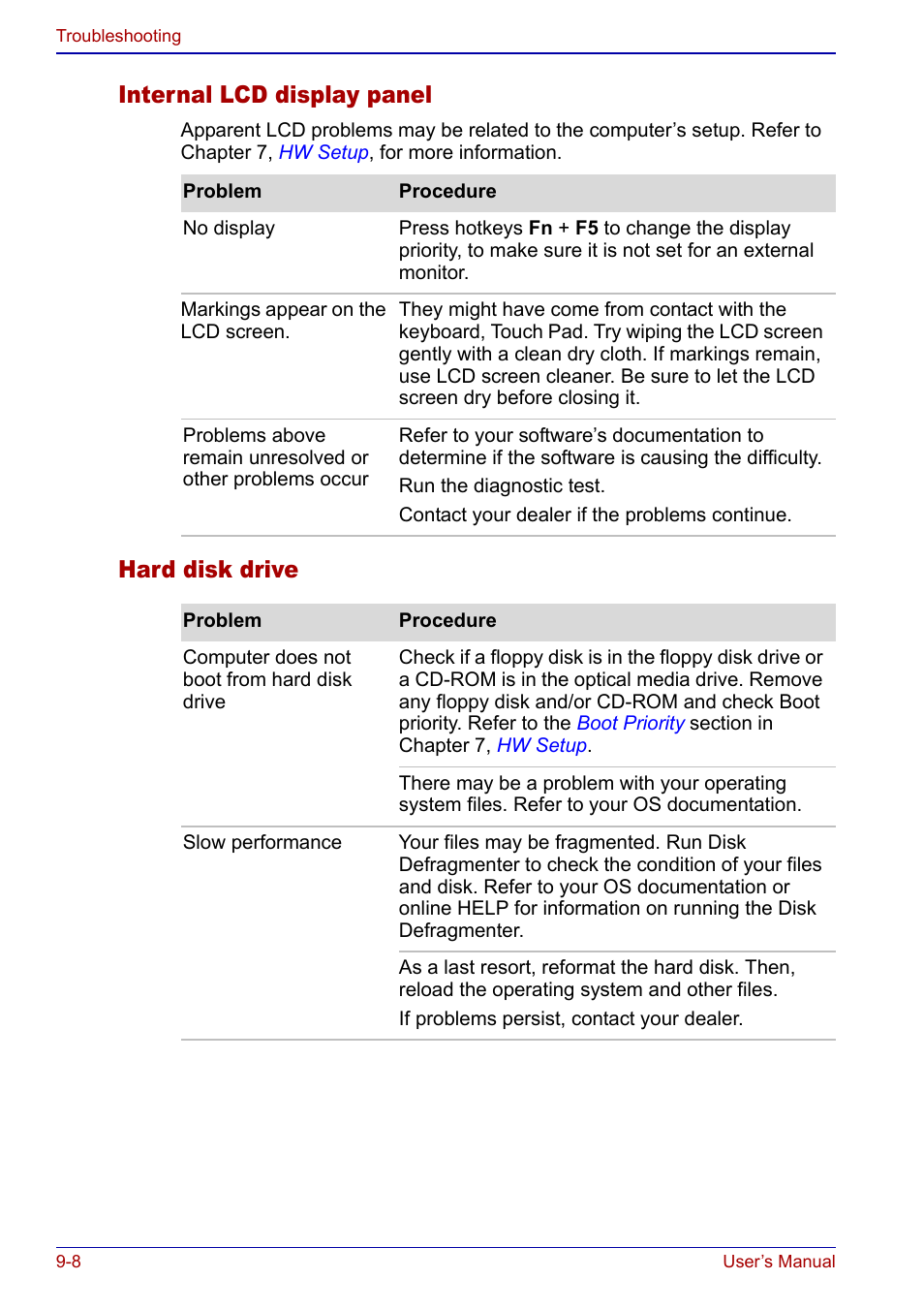 Internal lcd display panel, Hard disk drive | Toshiba Portege S100 User Manual | Page 158 / 216