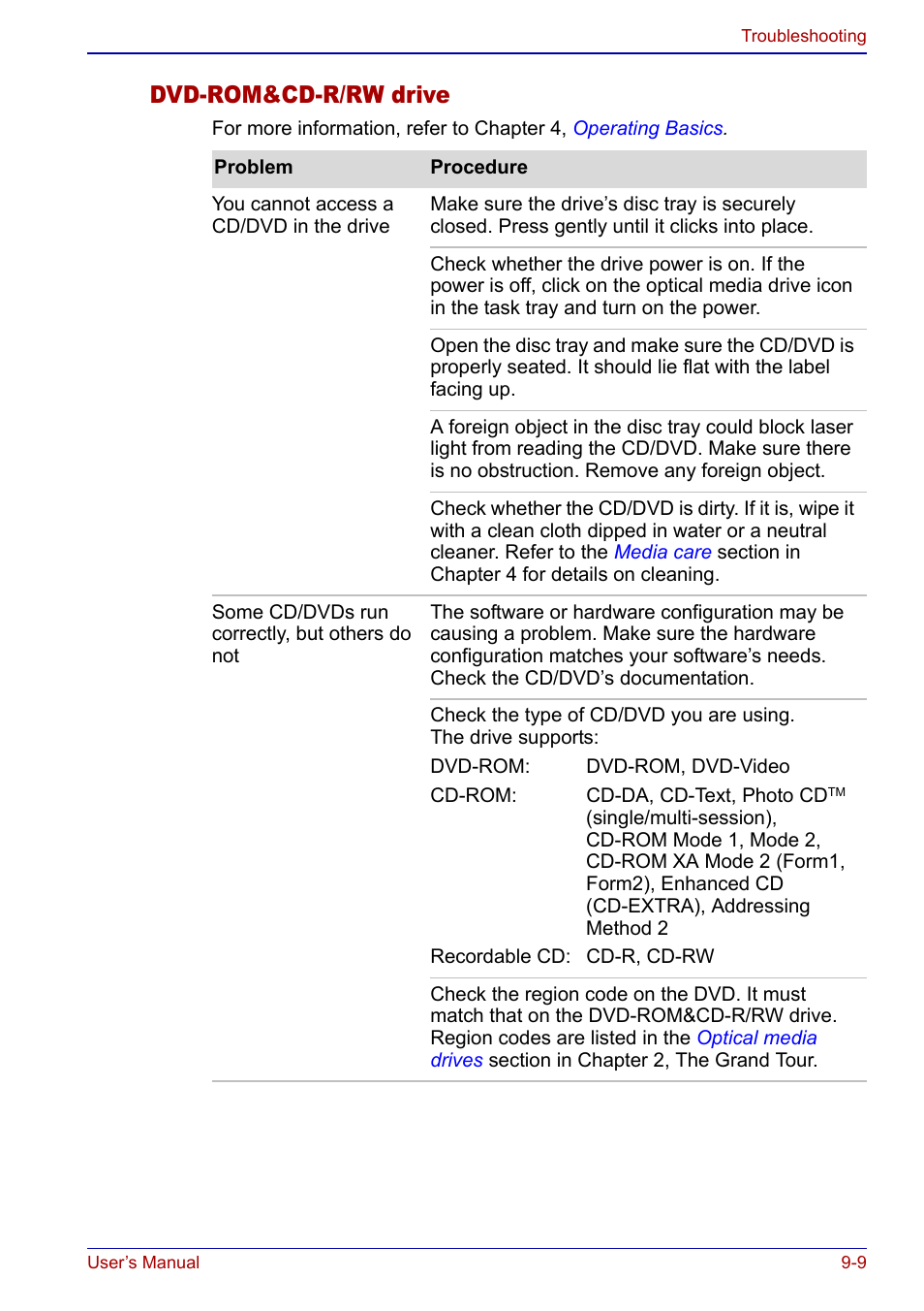 Dvd-rom&cd-r/rw drive | Toshiba Portege S100 User Manual | Page 159 / 216