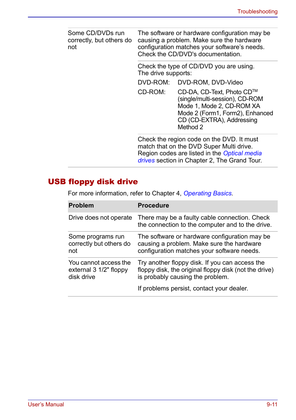 Usb floppy disk drive | Toshiba Portege S100 User Manual | Page 161 / 216