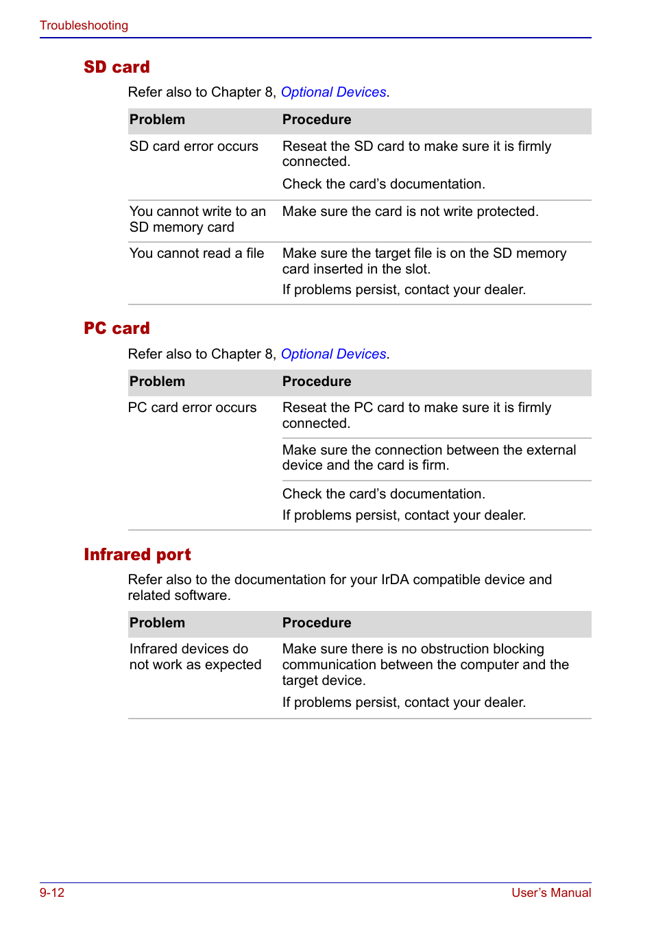 Sd card, Pc card, Infrared port | Toshiba Portege S100 User Manual | Page 162 / 216