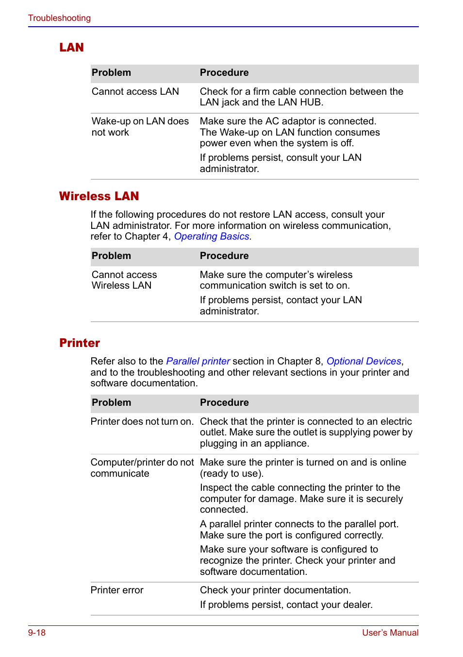 Lan wireless lan, Printer | Toshiba Portege S100 User Manual | Page 168 / 216