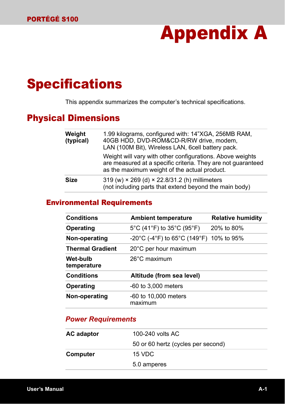 Appendix a - specifications, Physical dimensions, Appendix a | Specifications | Toshiba Portege S100 User Manual | Page 171 / 216