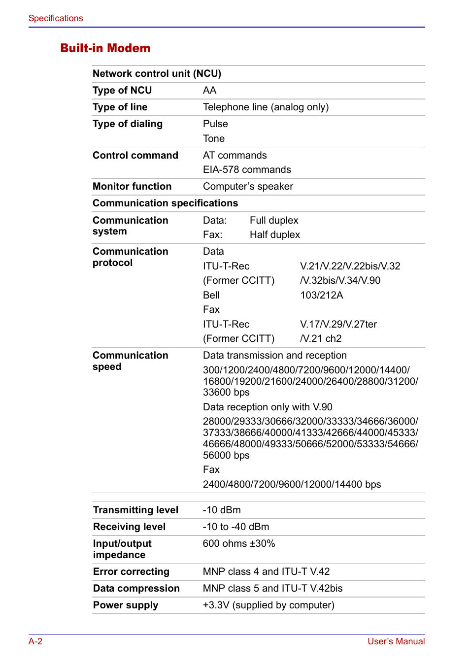 Built-in modem | Toshiba Portege S100 User Manual | Page 172 / 216