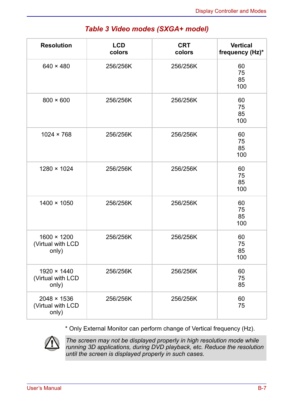 Toshiba Portege S100 User Manual | Page 179 / 216