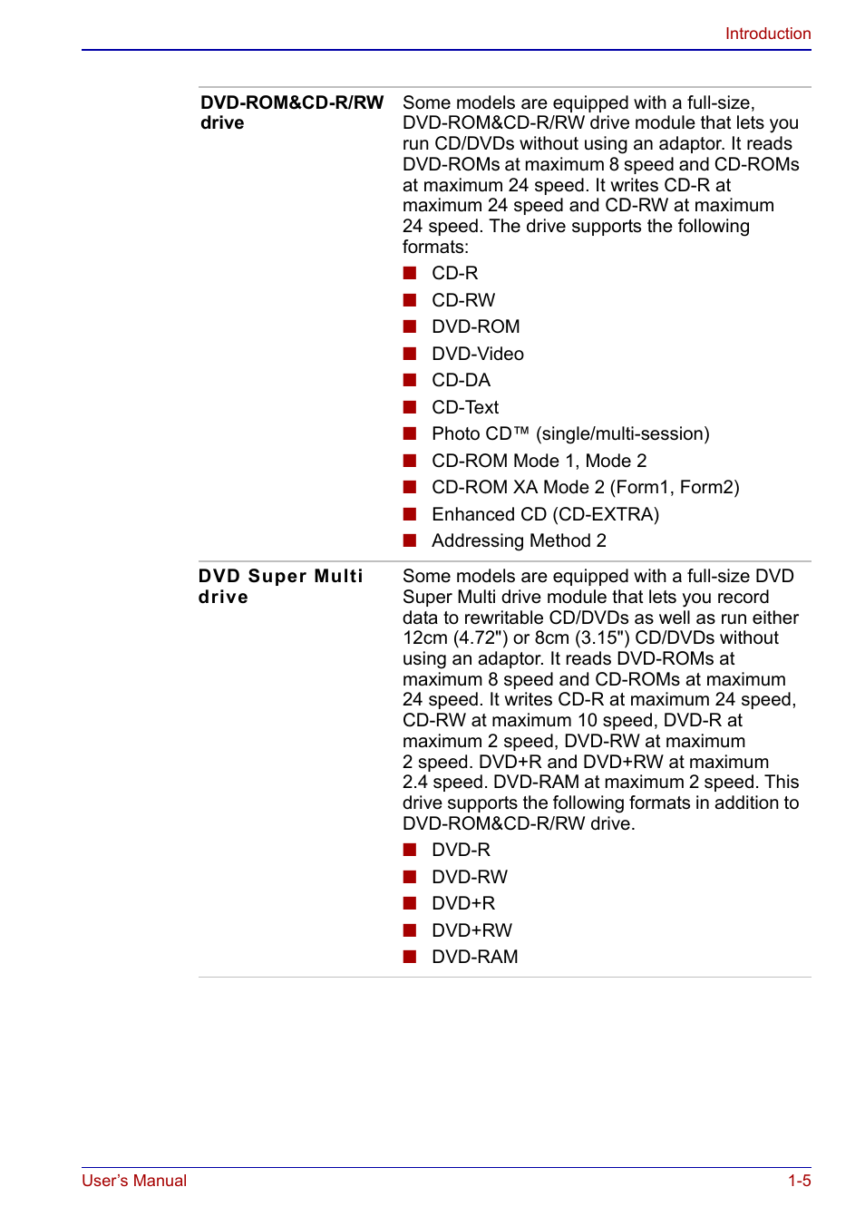 Toshiba Portege S100 User Manual | Page 21 / 216