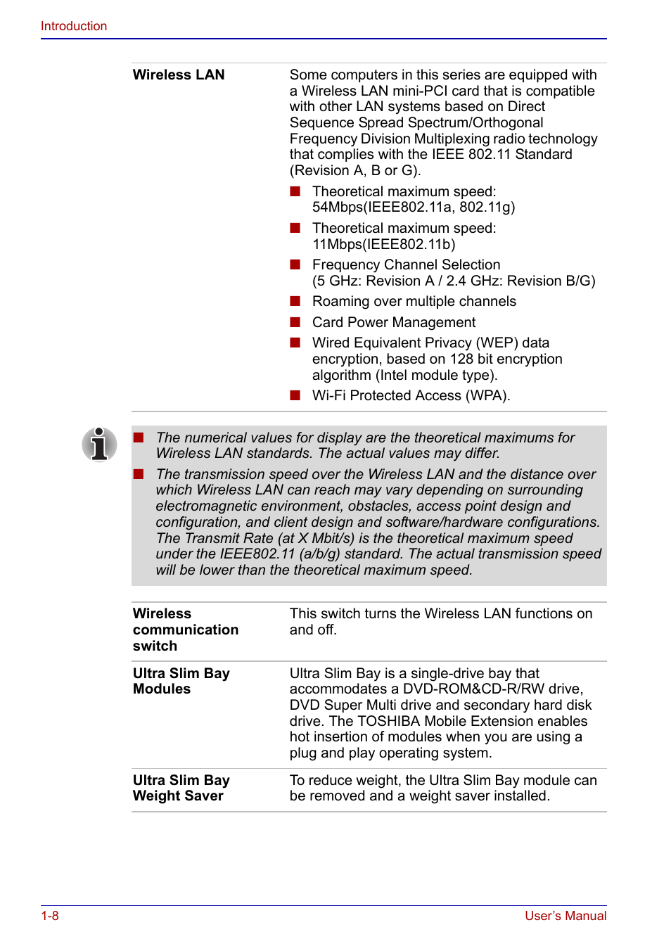 Toshiba Portege S100 User Manual | Page 24 / 216