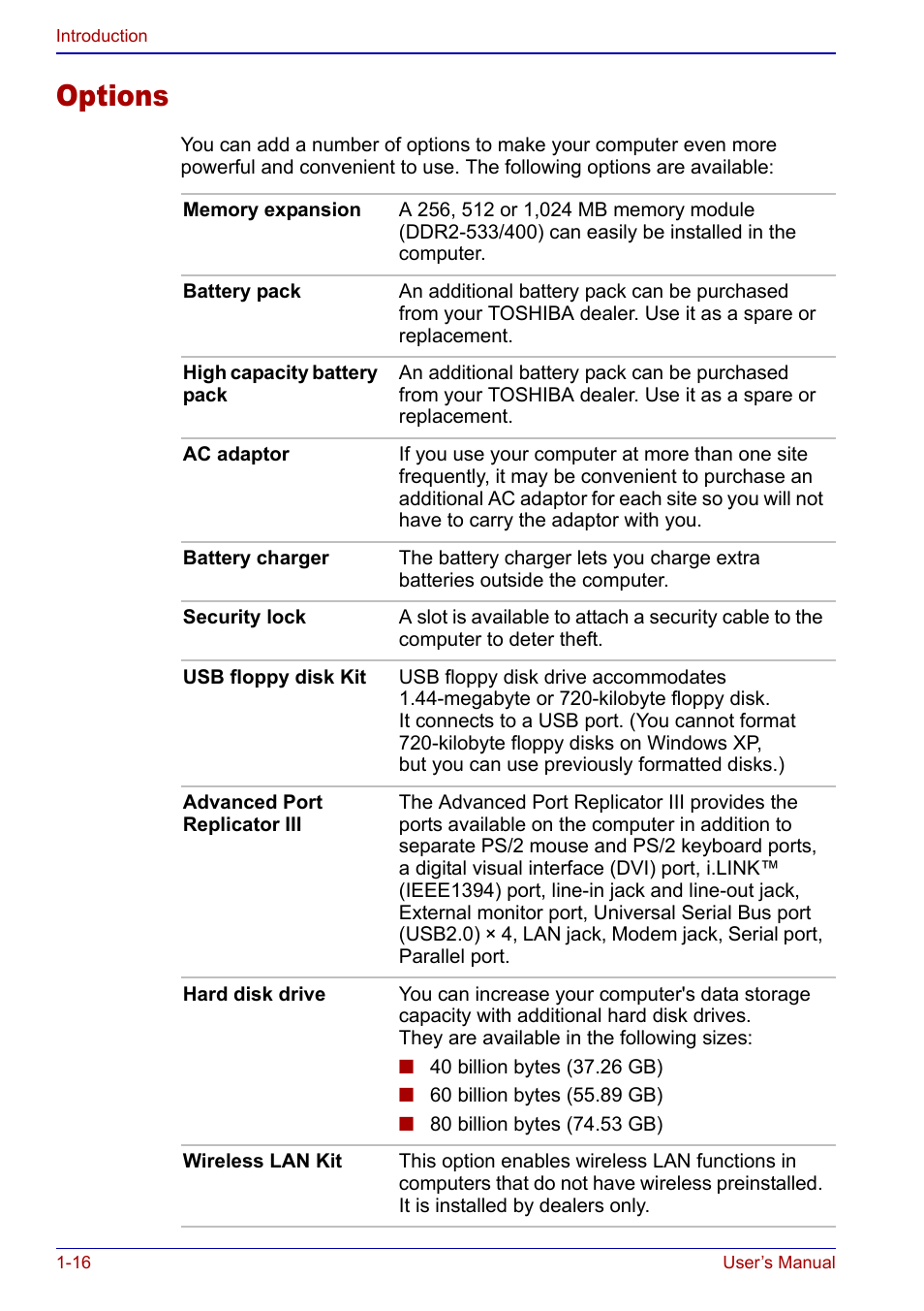 Options, Options -16 | Toshiba Portege S100 User Manual | Page 32 / 216