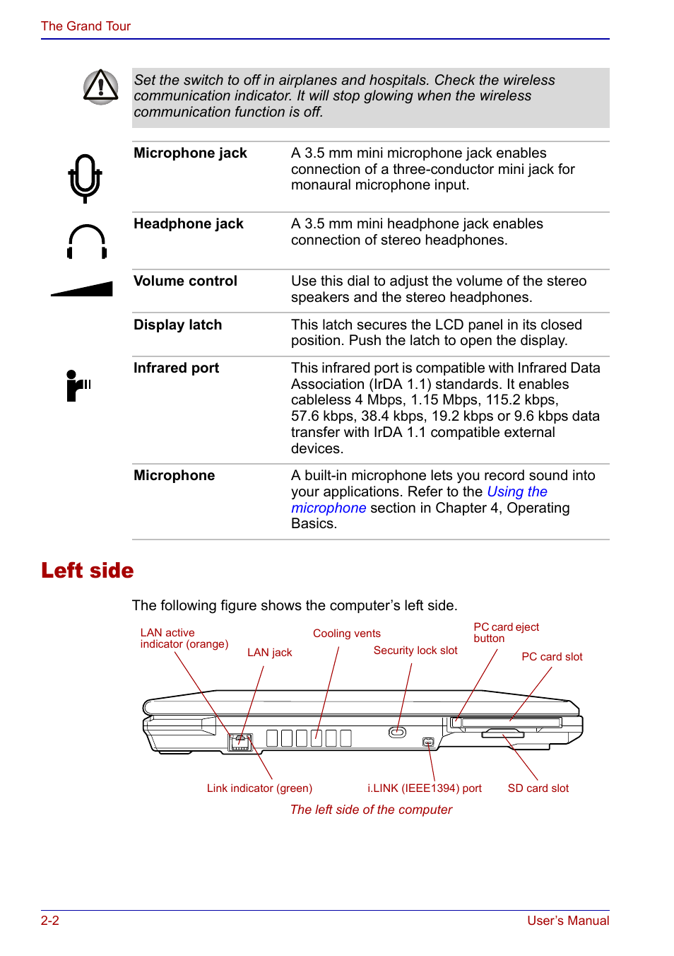 Left side, Left side -2 | Toshiba Portege S100 User Manual | Page 36 / 216