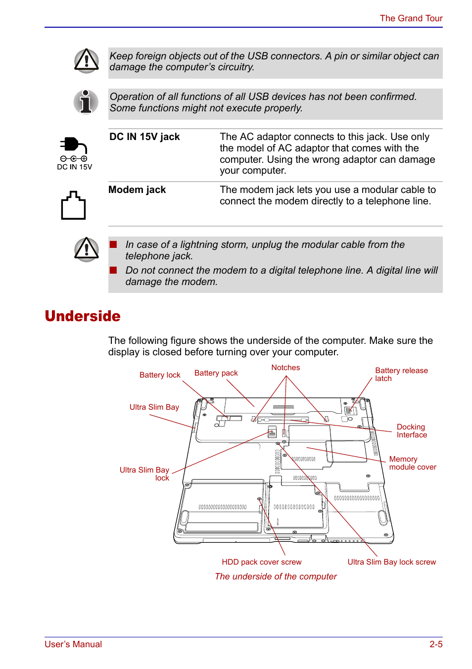 Underside, Underside -5 | Toshiba Portege S100 User Manual | Page 39 / 216