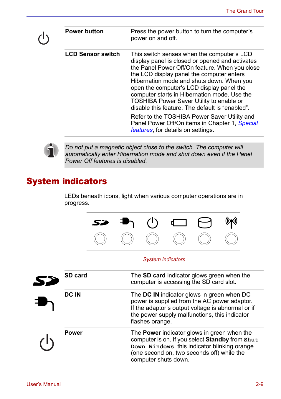 System indicators, System indicators -9 | Toshiba Portege S100 User Manual | Page 43 / 216