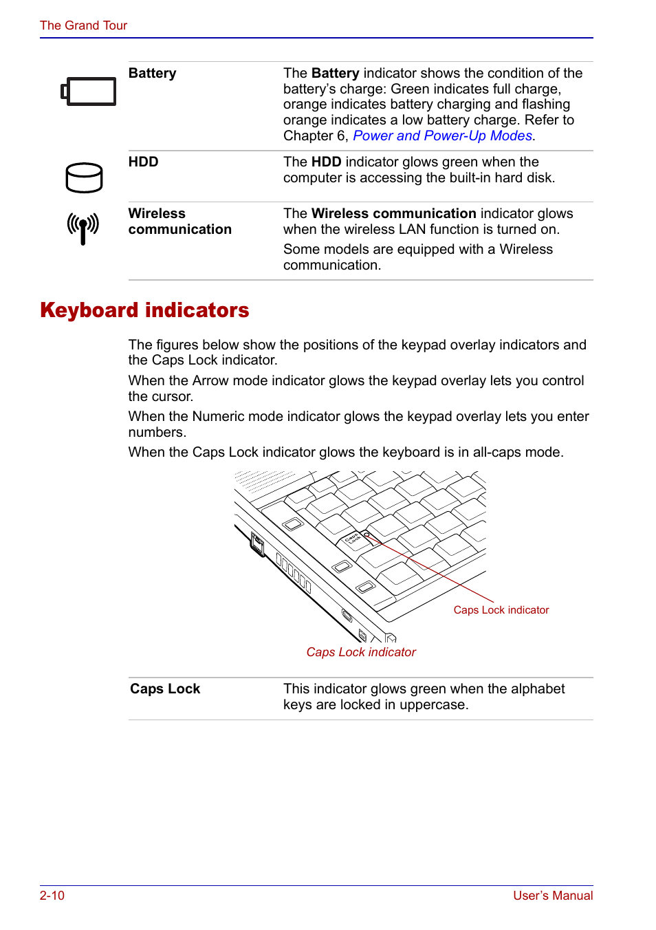 Keyboard indicators, Keyboard indicators -10 | Toshiba Portege S100 User Manual | Page 44 / 216