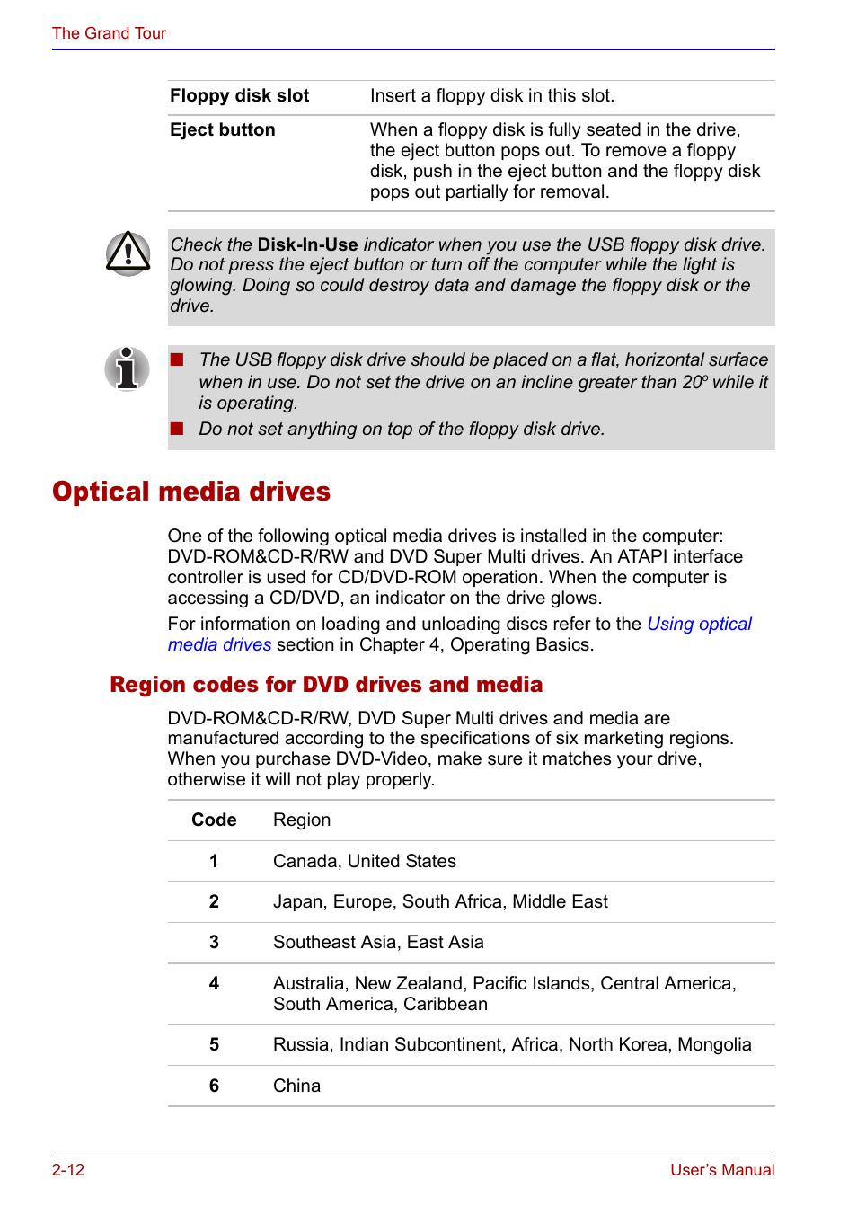 Optical media drives, Optical media drives -12, Region codes for dvd drives and media | Toshiba Portege S100 User Manual | Page 46 / 216