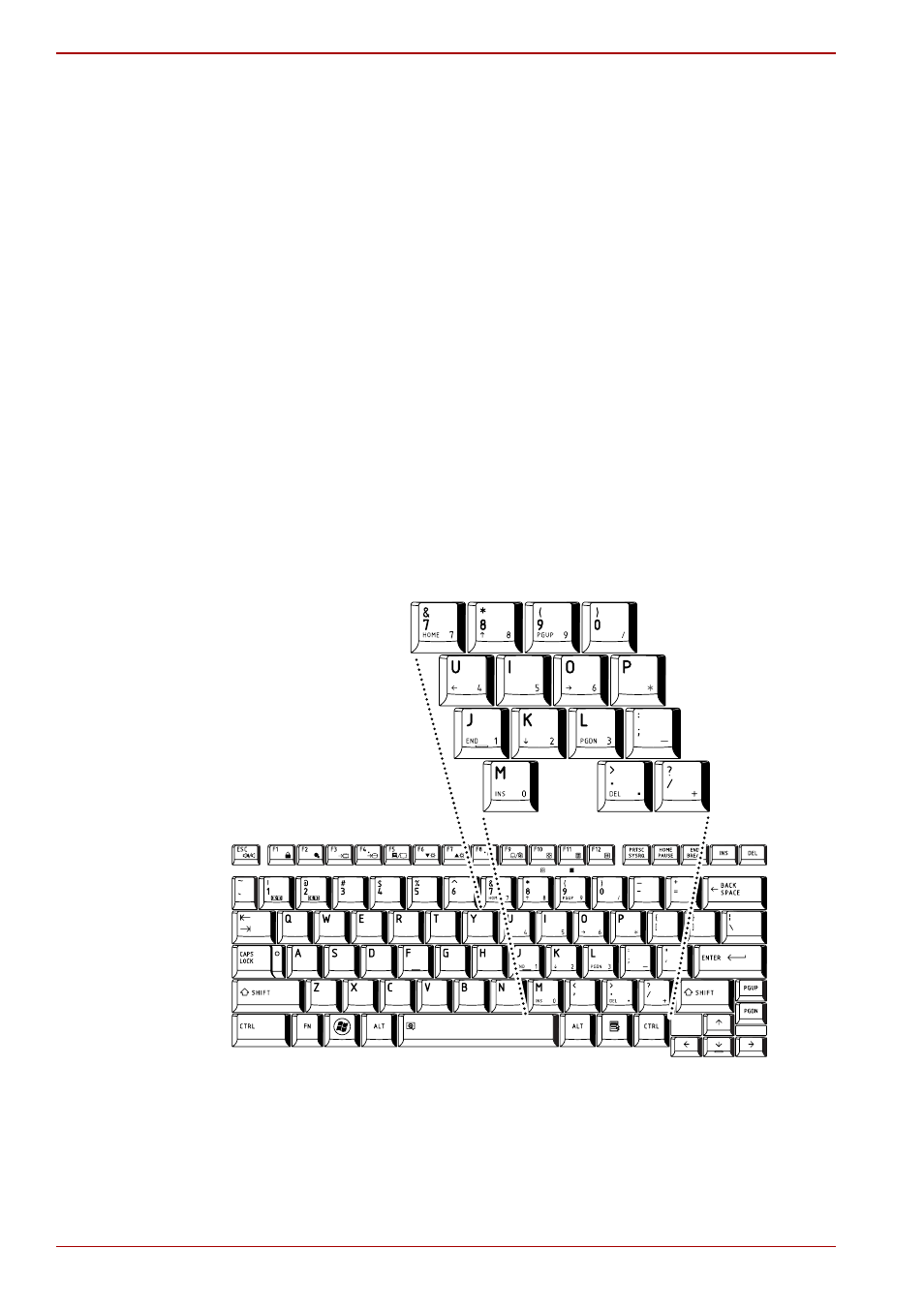 Keypad overlay, Keypad overlay -6, To the | Toshiba Portege M750 User Manual | Page 168 / 270