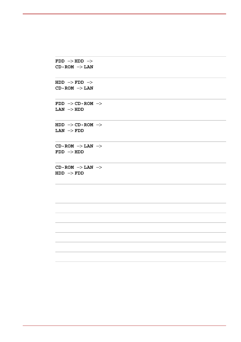 Refer to the, Boot priority, Boot priority boot priority options | Toshiba Portege M750 User Manual | Page 193 / 270