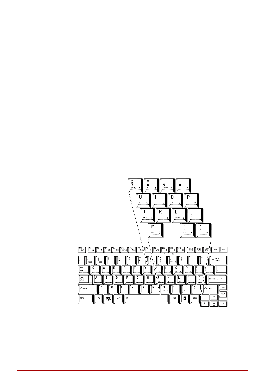 Keypad overlay, Keypad overlay -6, To the | Toshiba Portege R400 User Manual | Page 104 / 198